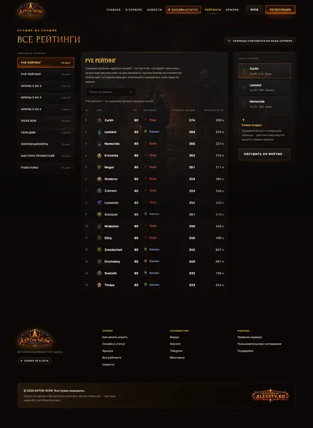 PvE