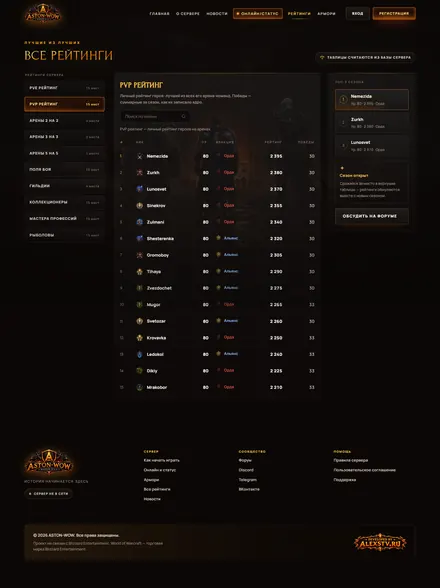 PvP